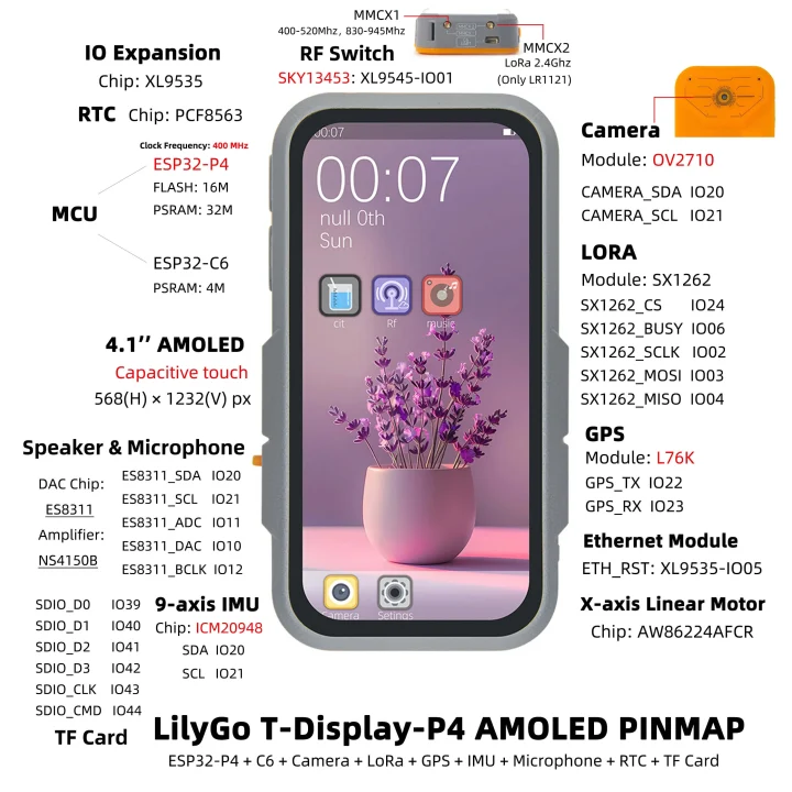 LILYGO T-Display-P4 AMOLED specifications LILYGO T-Display-P4 AMOLED specifications