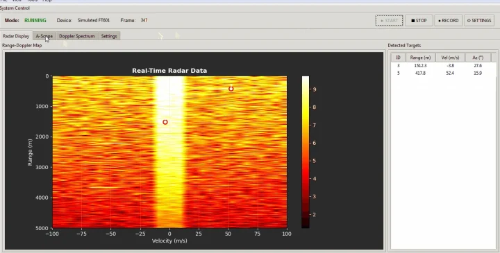 Open source radar GUI software Open source radar GUI software