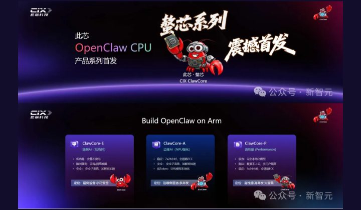 OpenClaw CPU CIX ClawCore