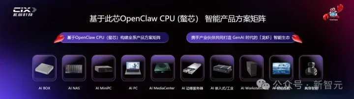 OpenClaw CPU devices