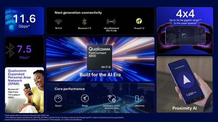 Qualcomm FastConnect 8800 WiFi 8 client
