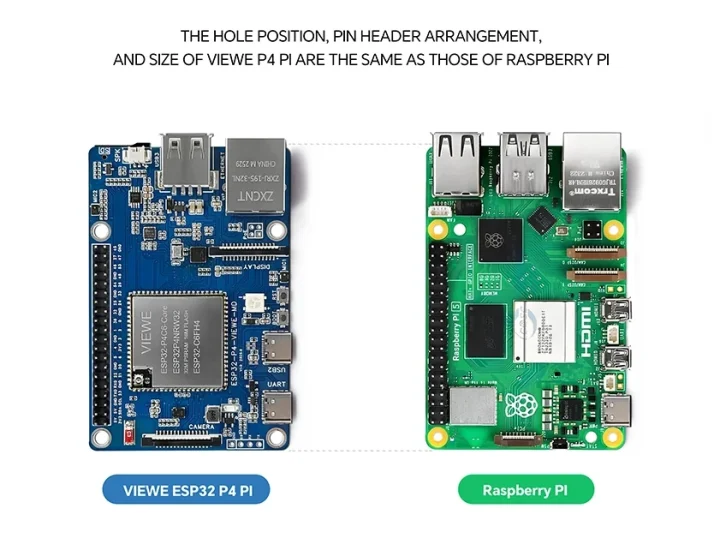 VIEWE ESP32-P4 PI vs Raspberry Pi 5 VIEWE ESP32-P4 PI vs Raspberry Pi 5