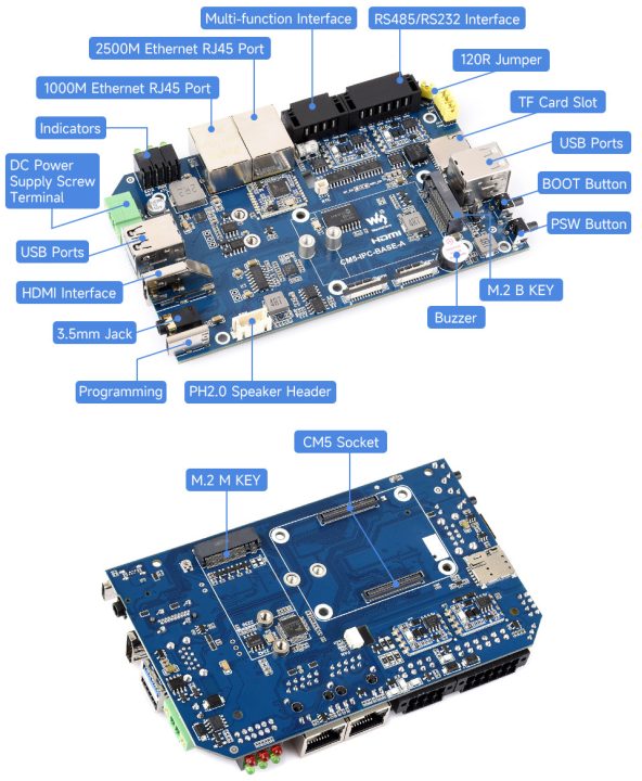Waveshare IPCBOX-CM5 Internals