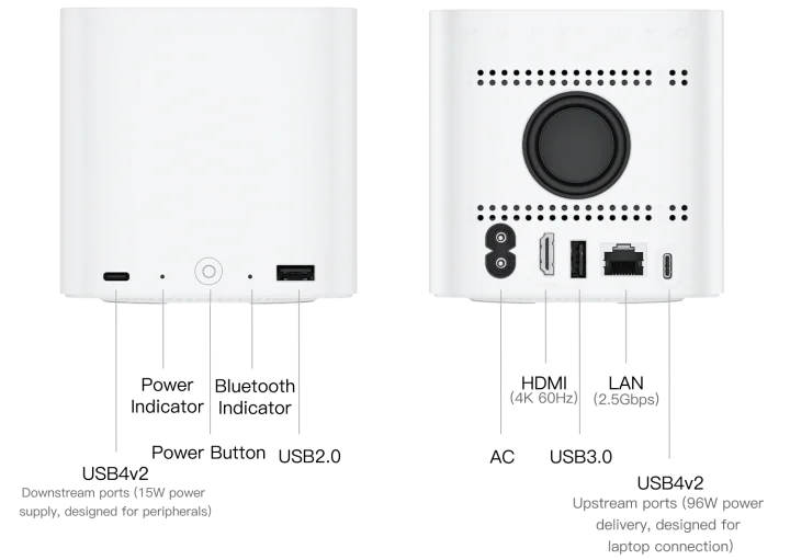 Beelink EX Mate Pro specifications