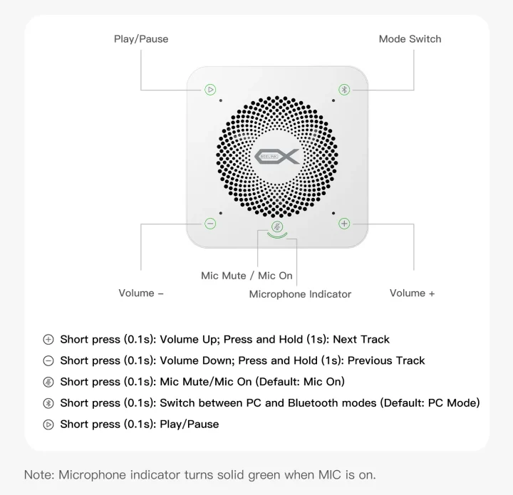 Beelink EX Mate Pro touch buttons