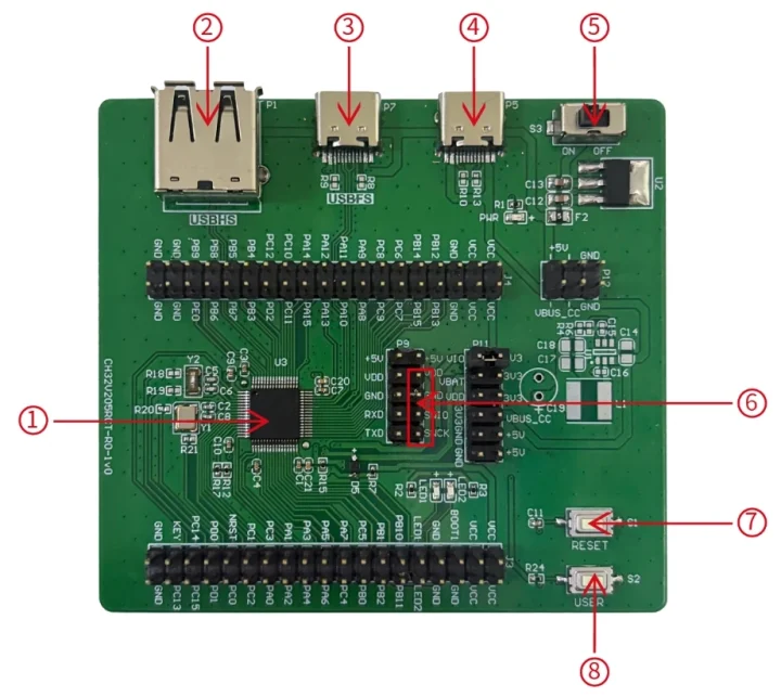 CH32V205 development board