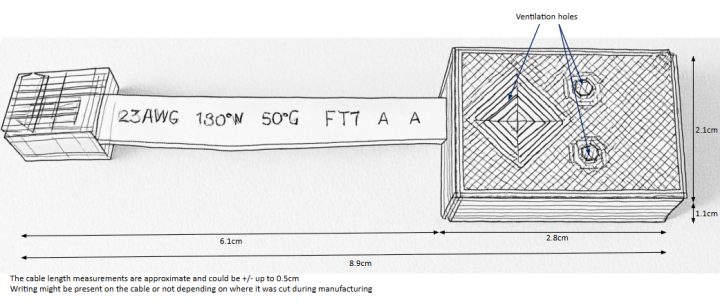 Dimensions Dimensions