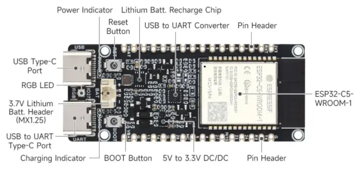 ESP32-C5 board 32MB flash