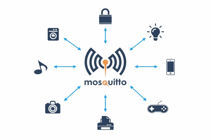Eclipse Mosquitto MQTT