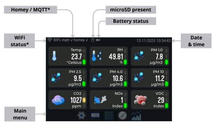 MoreSense MS 07 Main Screen Layout 1