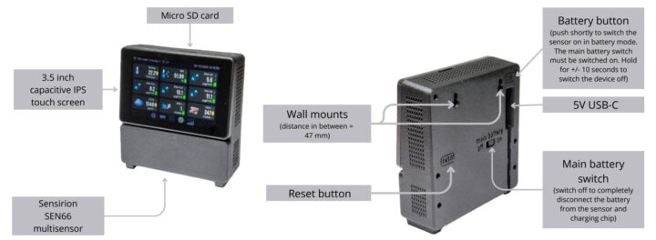 MoreSense MS-07 Sensor Overview