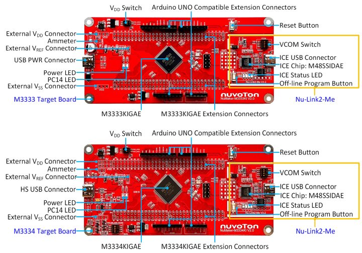 NuMaker M3333KI and NuMaker M3334KI evaluation boards 1