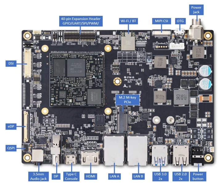 OSM-EB4 carrier board fitted with OSM-MTK510 module