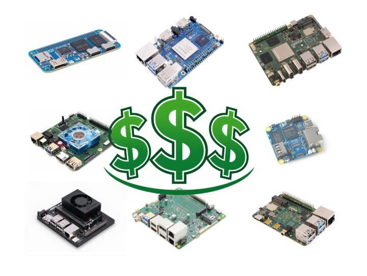 SBC Price 2024 vs 2026