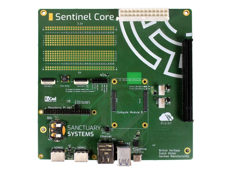 Sentinel Core – บอร์ดฐาน mini-ITX สำหรับ Raspberry Pi CM5 มาพร้อมสล็อต ...