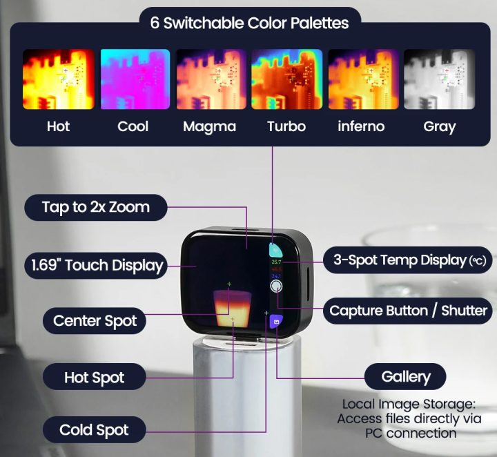 Sipeed T256s UVC thermal camera overview