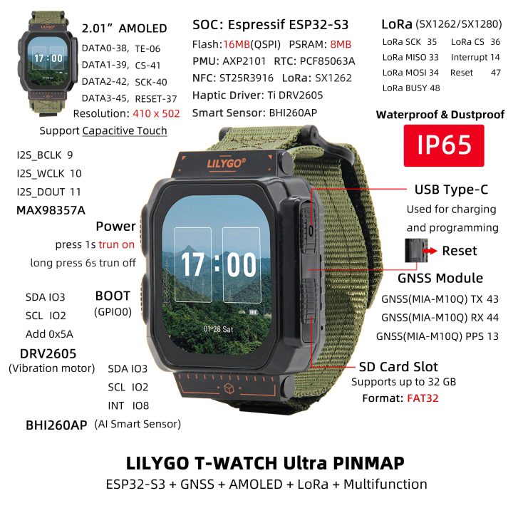 T-Watch Ultra Pinmap