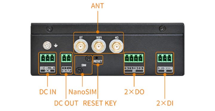 Top Interface Common to Both Version