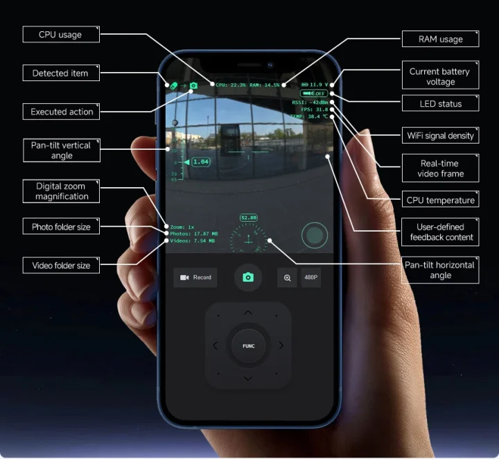UGV Beast Web Interface