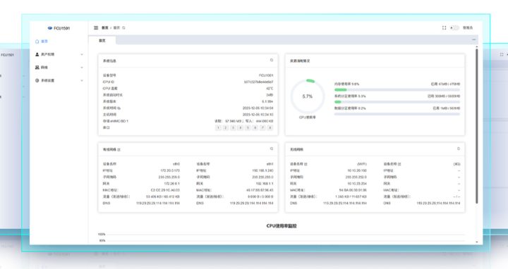 Web Based Visual Management
