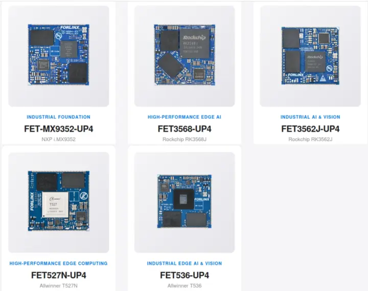 40x40 mm System on module NXP Rockchip Allwinner