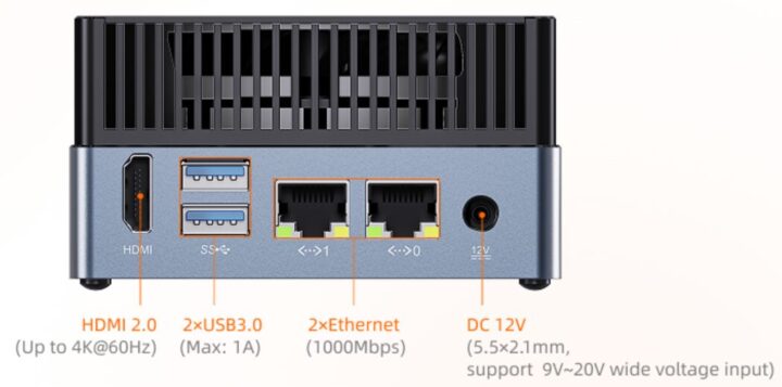 AIBOX-K3 Back Interface