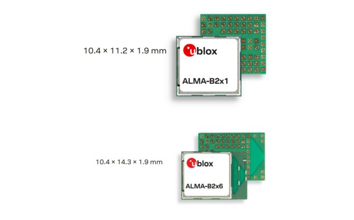 ALMA B2 series Dimensions ALMA B2 series Dimensions