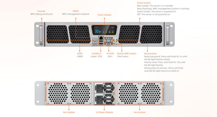 CSC2-N48SPK3 RISC-V Server