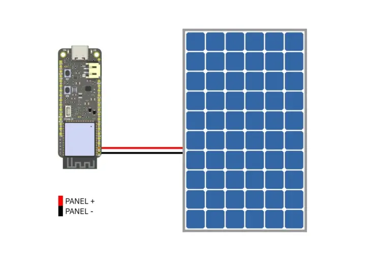 ESP32-S3 PowerFeather V2 direct solar panel connection