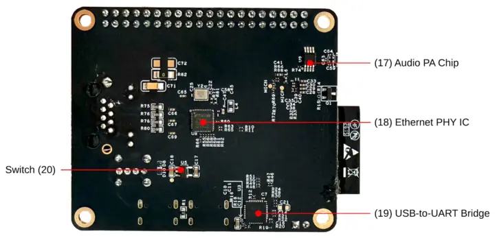 ESP32-S31 board Ethernet PHY