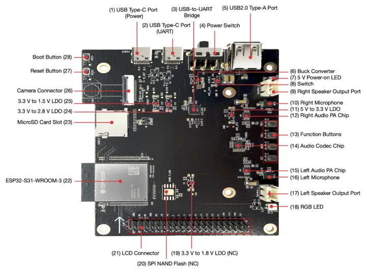 ESP32-S31 multimedia development board