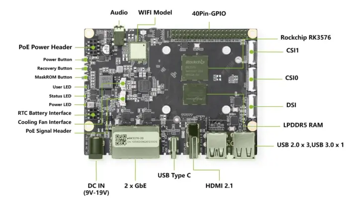 Seeed Studio Rockchip RK3576 SBC Seeed Studio Rockchip RK3576 SBC