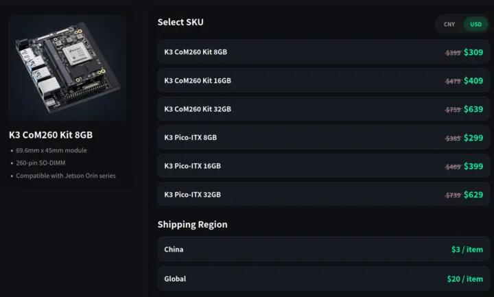 SoM SBC price SoM SBC price