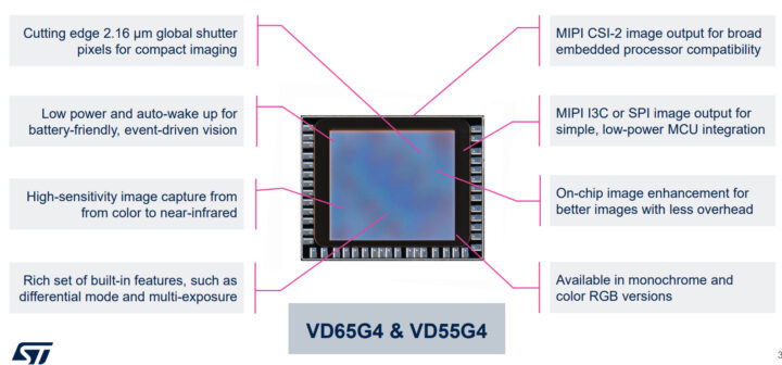 VD55G4 and VD65G4 Sensor Overview 1