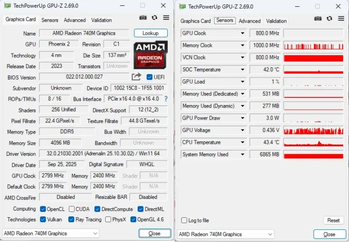 AMD Radeon 740M Graphics GPU Z AMD Radeon 740M Graphics GPU Z