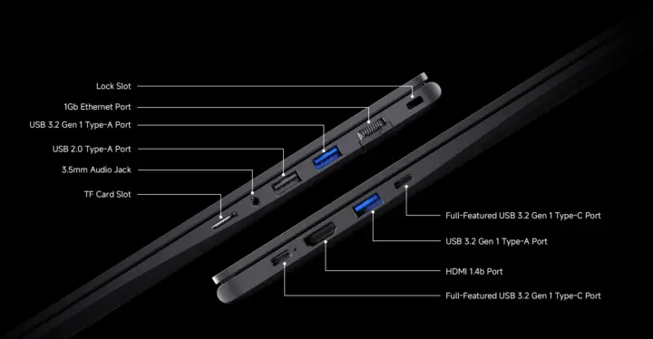 CHUWI UniBook HDMI USB Ethernet ports