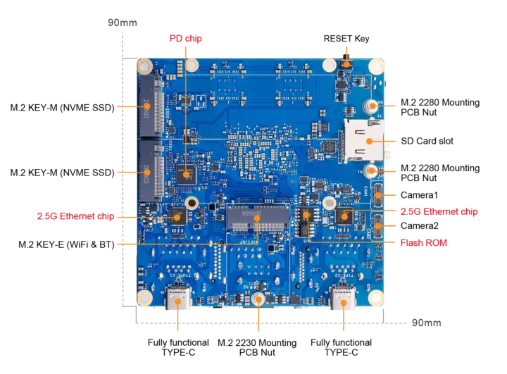 CIX P1 dual 2.5GbE SBC