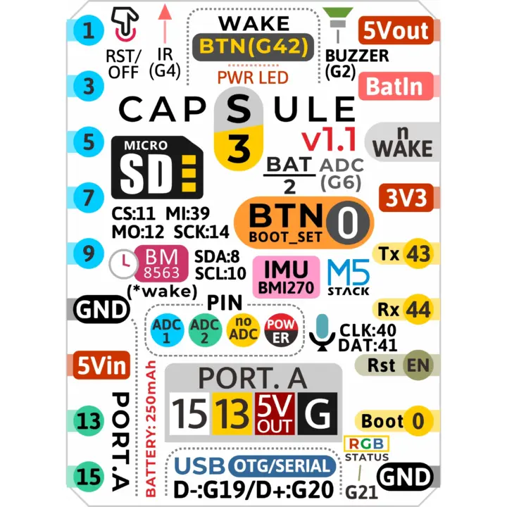 Capsule v1.1 pinout diagram Capsule v1.1 pinout diagram