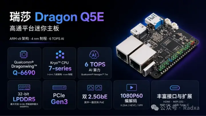 Dragon Q5E Dragonwing QCS6690 SBC highlights Dragon Q5E Dragonwing QCS6690 SBC highlights