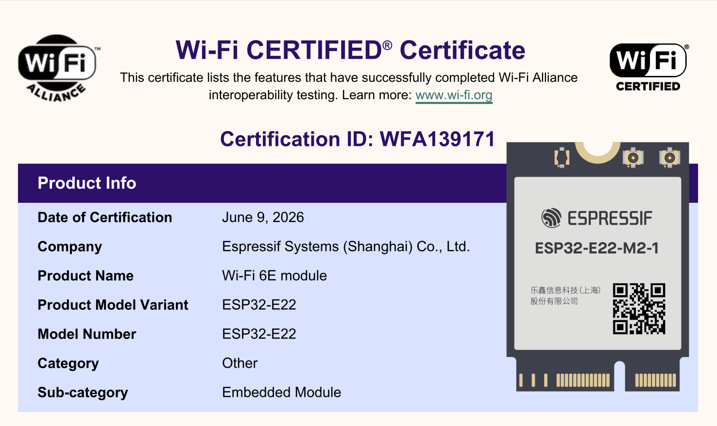 ESP32-E22 WiFi Certified