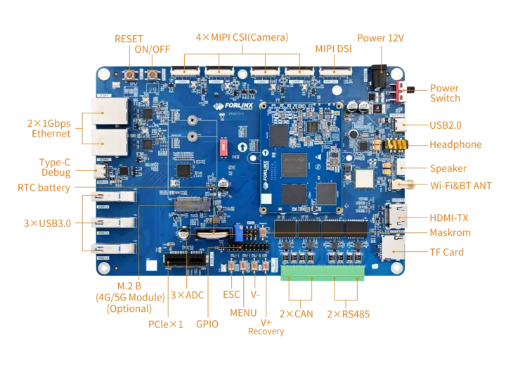 Forlinx OK3572-C Rockchip RK3572 development board