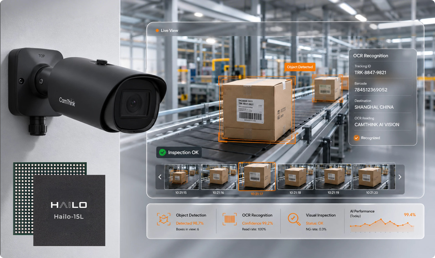 Hailo-15H 4K AI camera