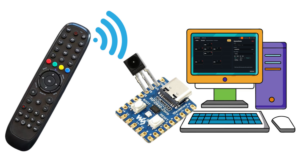 IR remote control RP2040 USB HID