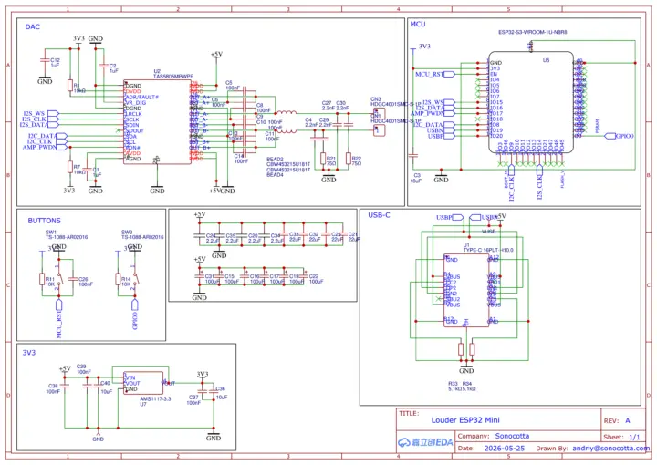 Louder-ESP32-Mini schematics