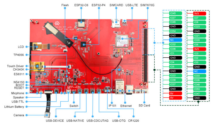 MaTouch ESP32-P4 TFTTouch 10.1 MIPI with 4G LTE Hardware Overview