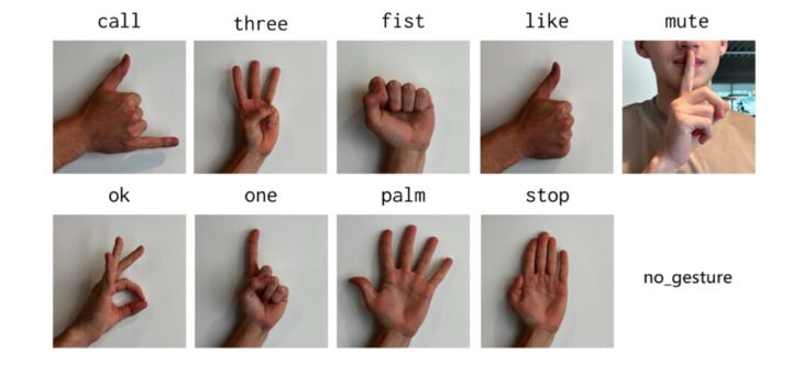 NuMaker-GestureAI-M55M1 Supported Gestures NuMaker-GestureAI-M55M1 Supported Gestures