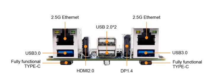 Orange Pi 6 dual 2.5 GbE