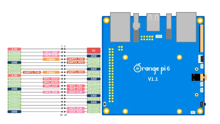 Orange Pi 6 pinout diagram