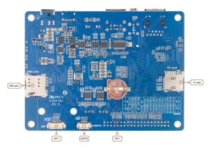 Rockchip RV1126B development board SIM Card RTC SPI I2C