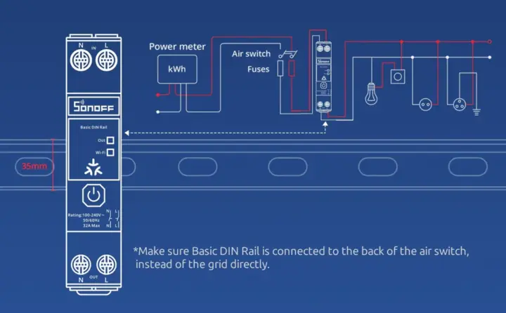 Basic smart switch DIN Rail Installation Diagram 1